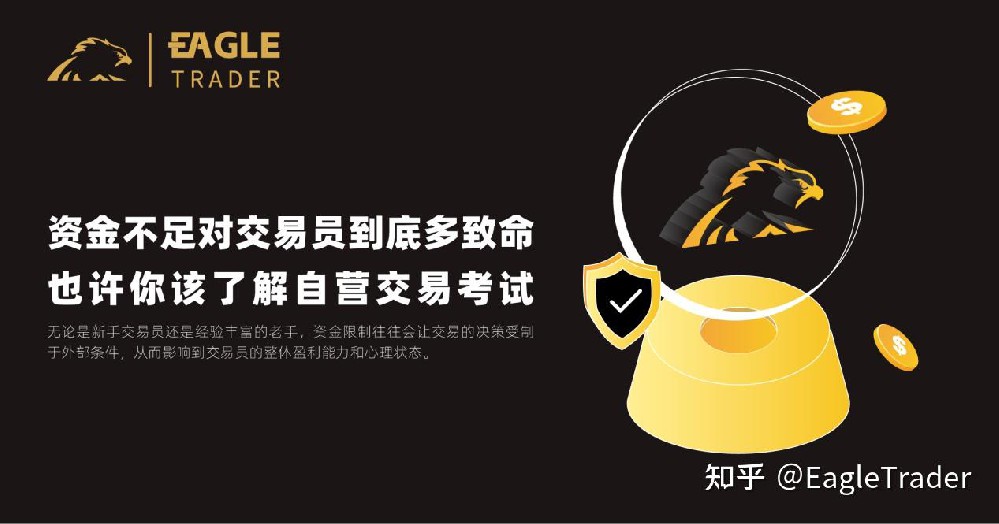 黄金交易产品